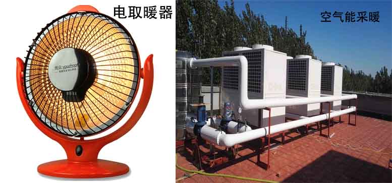 空氣能熱泵熱風(fēng)機(jī)缺點有哪些？熱風(fēng)機(jī)優(yōu)缺點「一目了然」