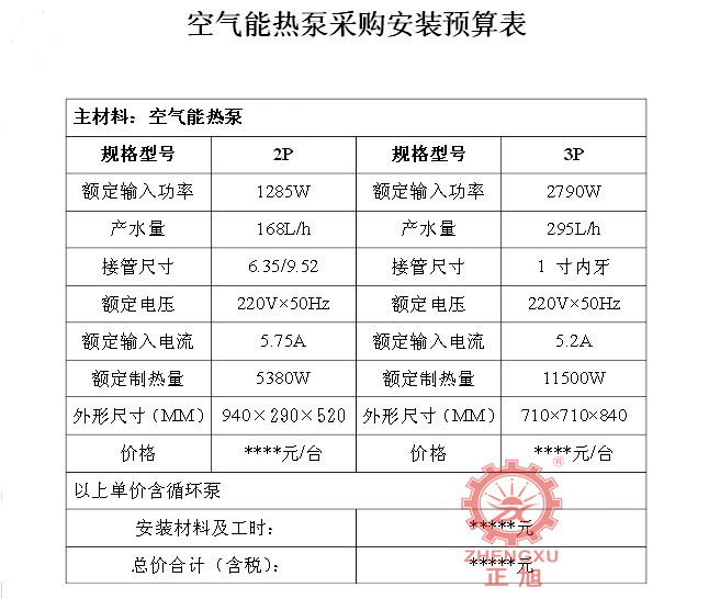 空氣能安裝費用要多少預(yù)算 空氣能安裝費用要多少預(yù)算