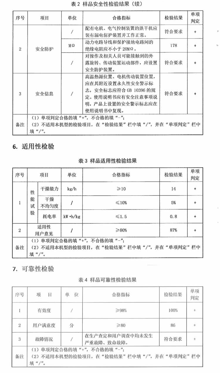 正旭空氣能納入全國22省市農(nóng)機(jī)補(bǔ)貼目錄 正旭空氣能納入全國22省市農(nóng)機(jī)補(bǔ)貼目錄